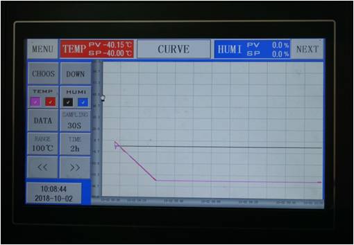 Interfata control camera climatica