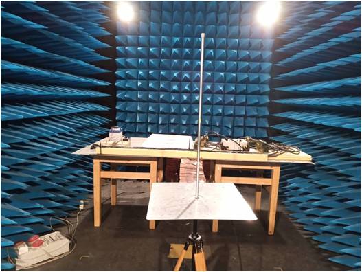 Antena monopolar in camera anecoica