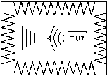 Radiated Test Icon